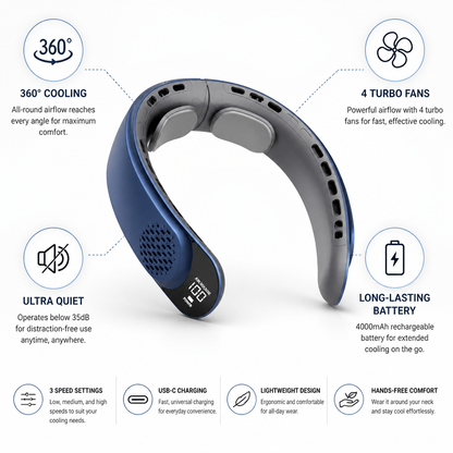 All-Around Cool: Rechargeable USB-C Neck Fan