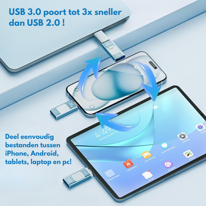4-in-1 Backup USB Stick | Direct Transfer from Phone to USB