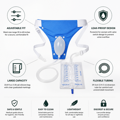 Comfort-Fit Silicone Urine Collection System (33.8 fl oz)