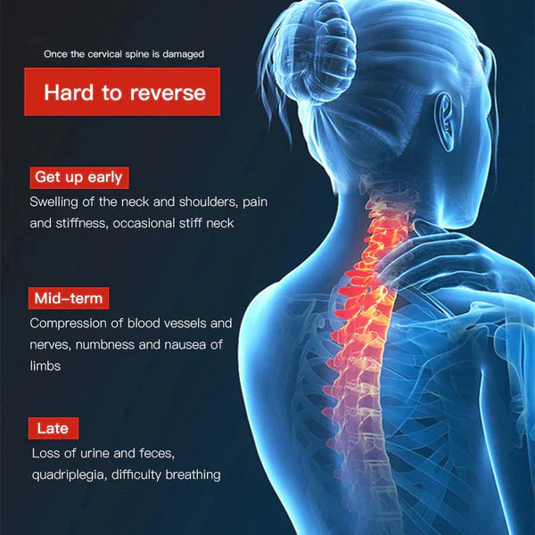Neck Support Brace for Pain Relief