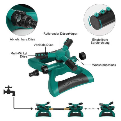 Rotating Spray Device with 360-Degree Motion
