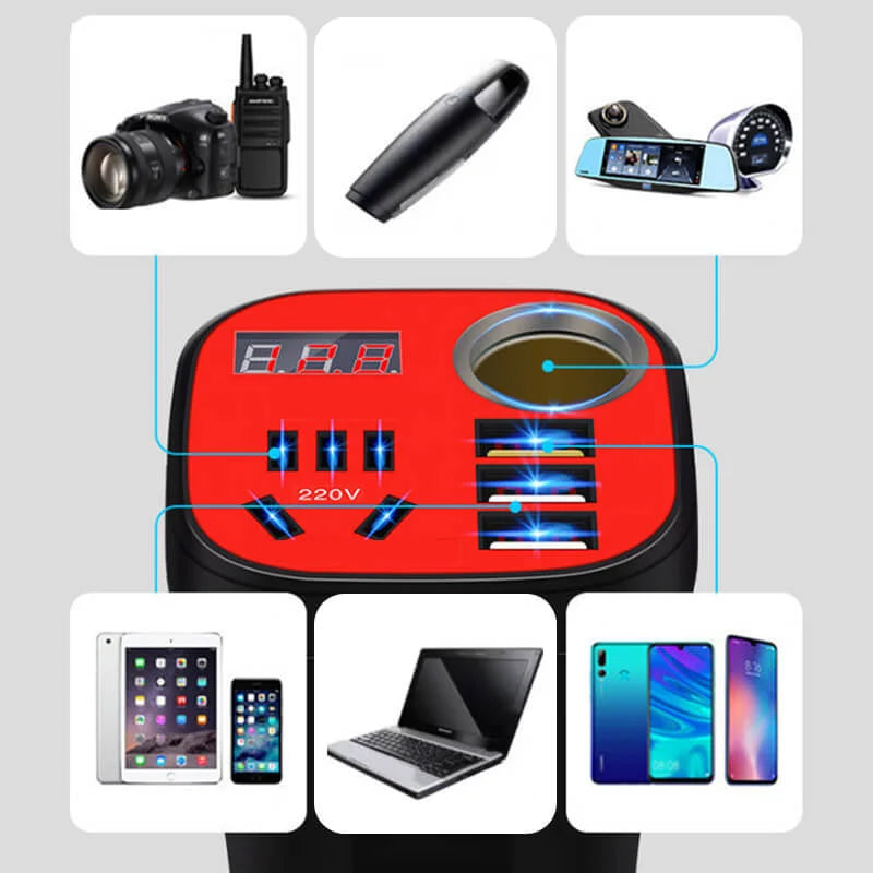 Compact Car Power Converter with Fast Charging Ports