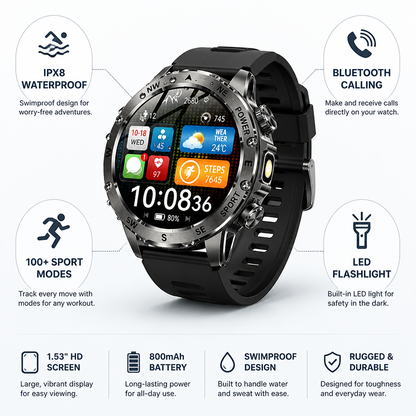 1.53-Inch Water-Resistant Smartwatch with Bluetooth Calling