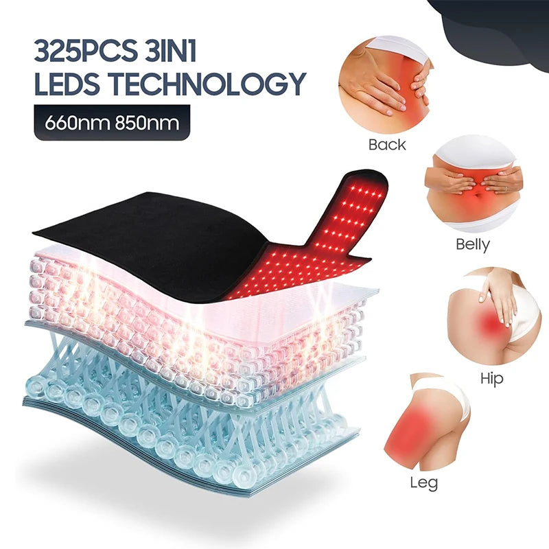 Infrared Light Therapy Mat – 660nm 850nm Pad for Pain Relief, Muscle Recovery & Skin Care