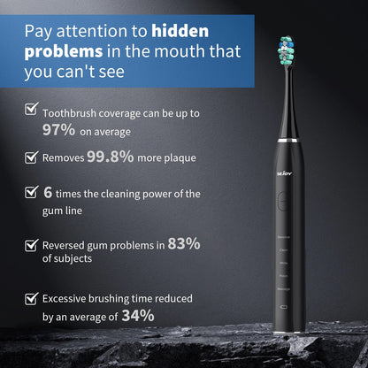 Deep Clean Sonic Toothbrush with 37,200 Vibrations/min | 5 Modes, 12 Heads, 30-Day Battery, Travel-Friendly Design