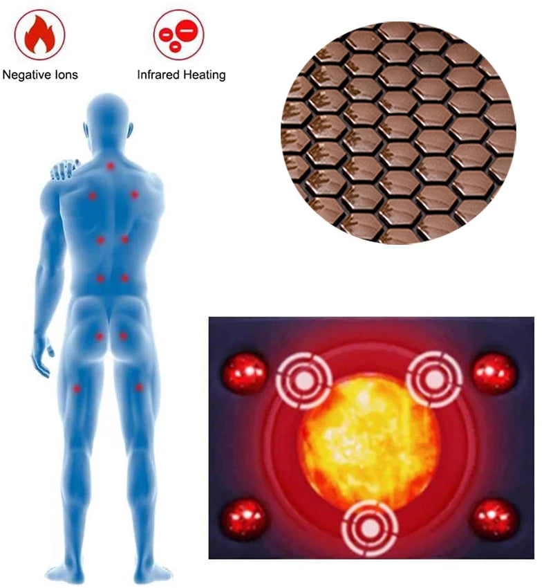 Jade and Tourmaline Heated Seat Cushion with 8 Temperature Settings for Back, Shoulder, and Muscle Relief