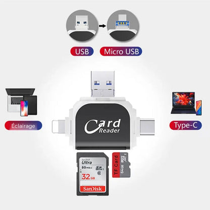 Universal Multiport SD and TF Card Reader – 4-in-1 Adapter