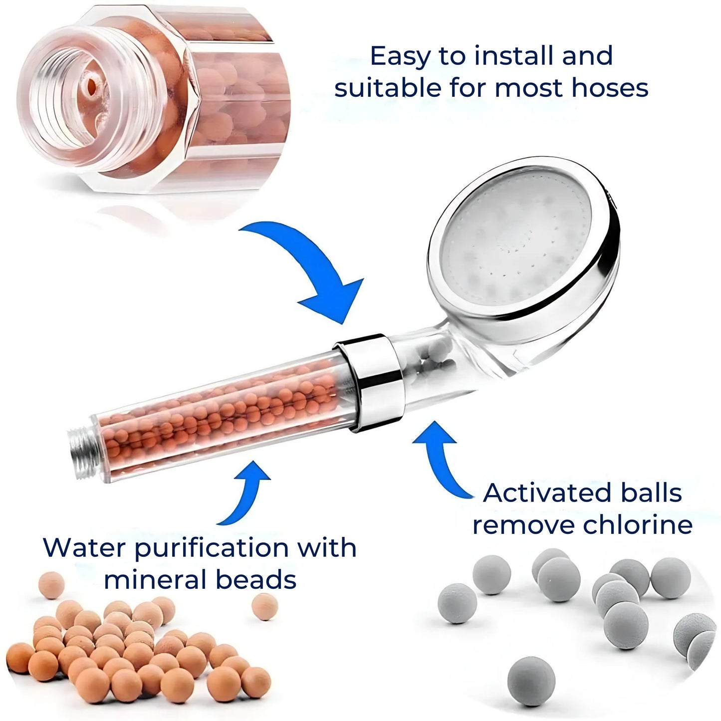Handheld Shower Head with High Pressure – AquaBoost Spray for Low Pressure