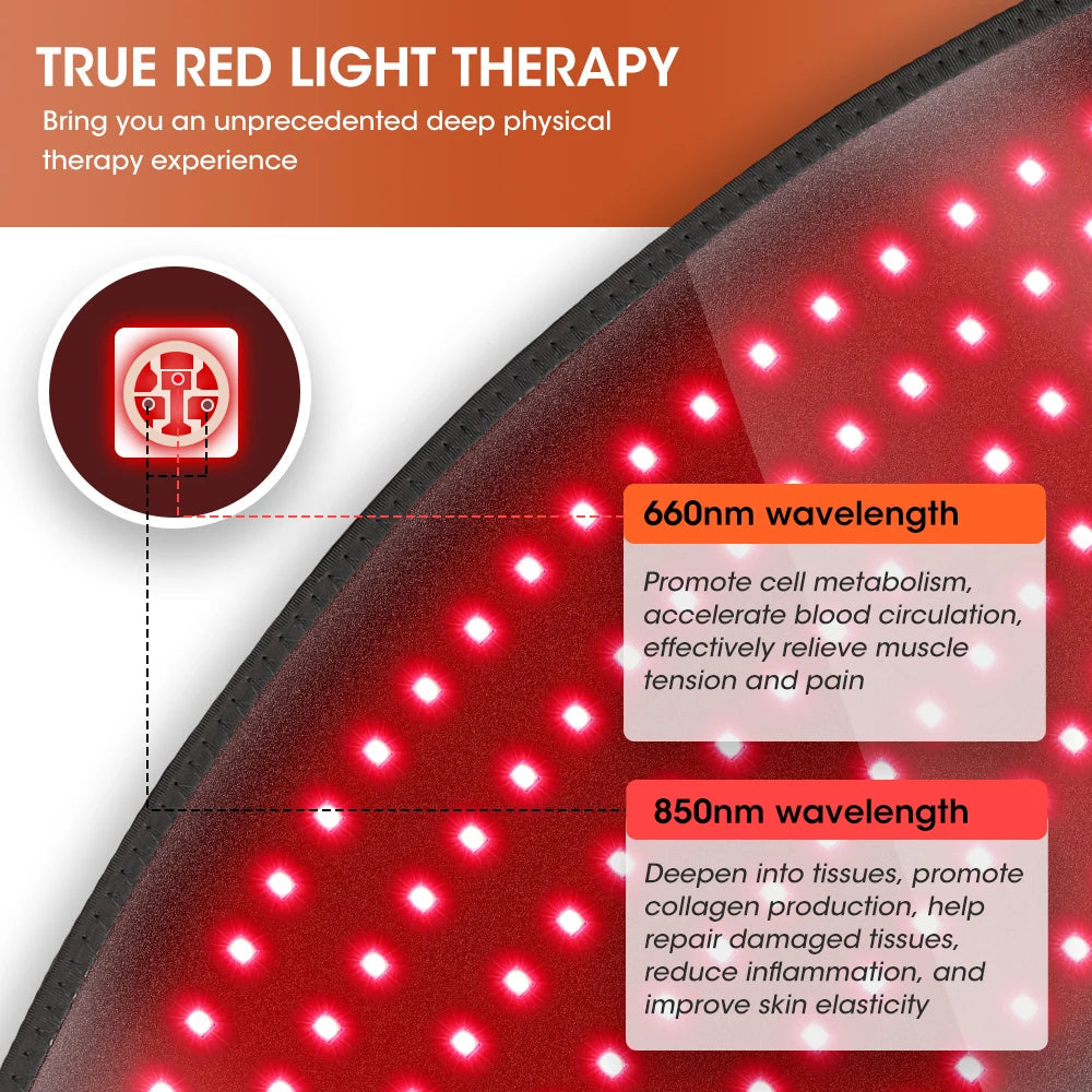 Near Infrared Waist Wrap for Pain Relief - 660nm 850nm Red Light Therapy Belt