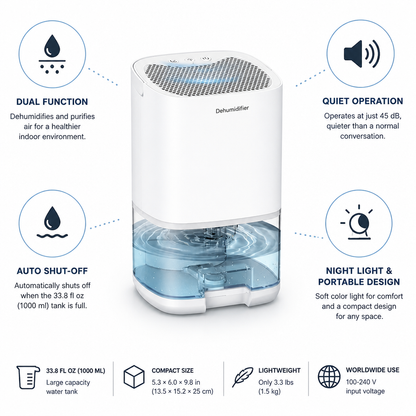 Whisper-Quiet Dual Action Humidity Controller & Air Cleaner