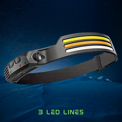 LED Sensor Headlamp – Illuminate Your Adventures
