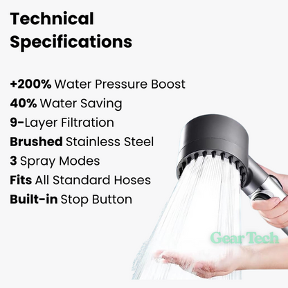 Shower Head with 9-Layer Filtration and Turbo Boost Technology