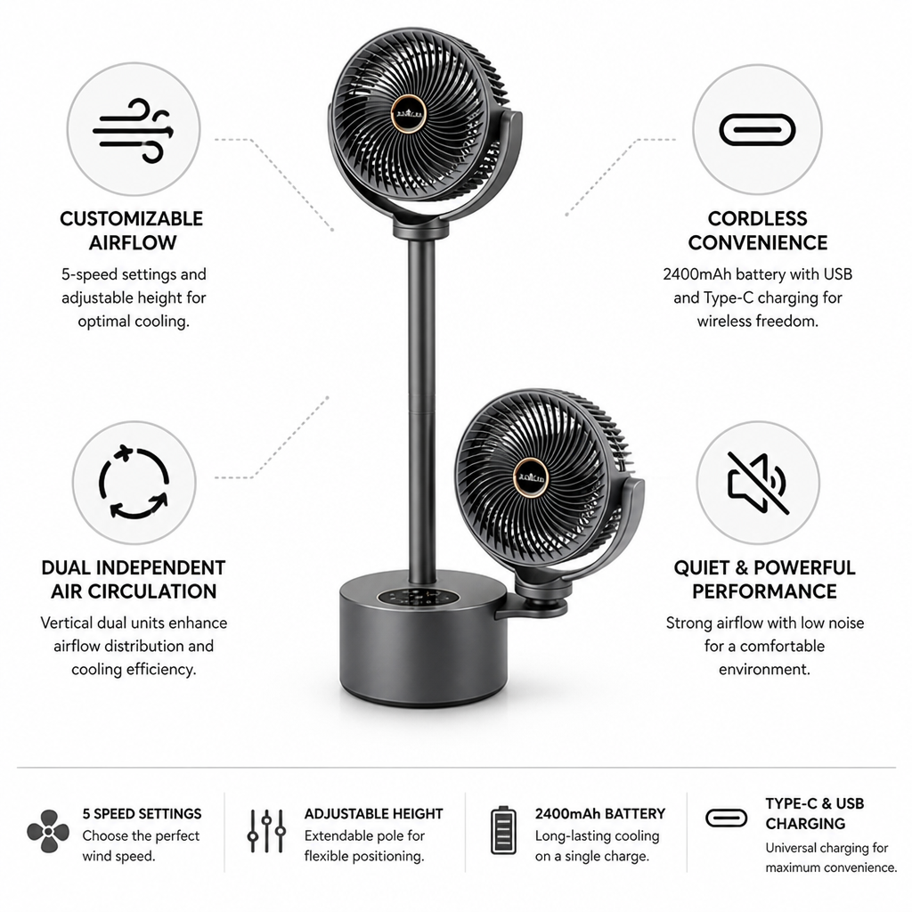 Versatile Height-Adjustable Floor Fan with USB-C Charging
