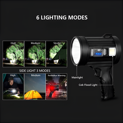 BrightBeam 100000 Rechargeable LED Flashlight