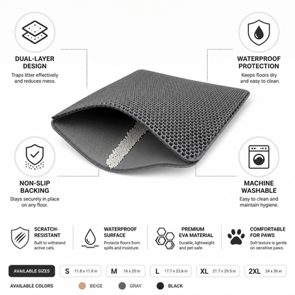 Ultimate Cat Litter Guard: Waterproof and Slip-Resistant Mat