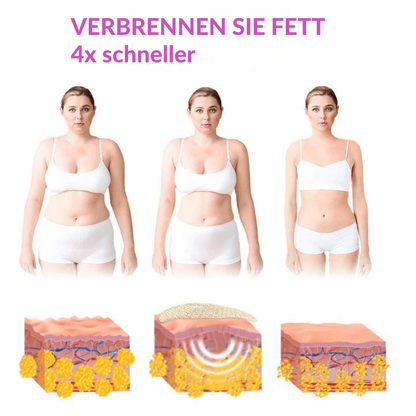Slimming and Shaping Device for Body Contouring