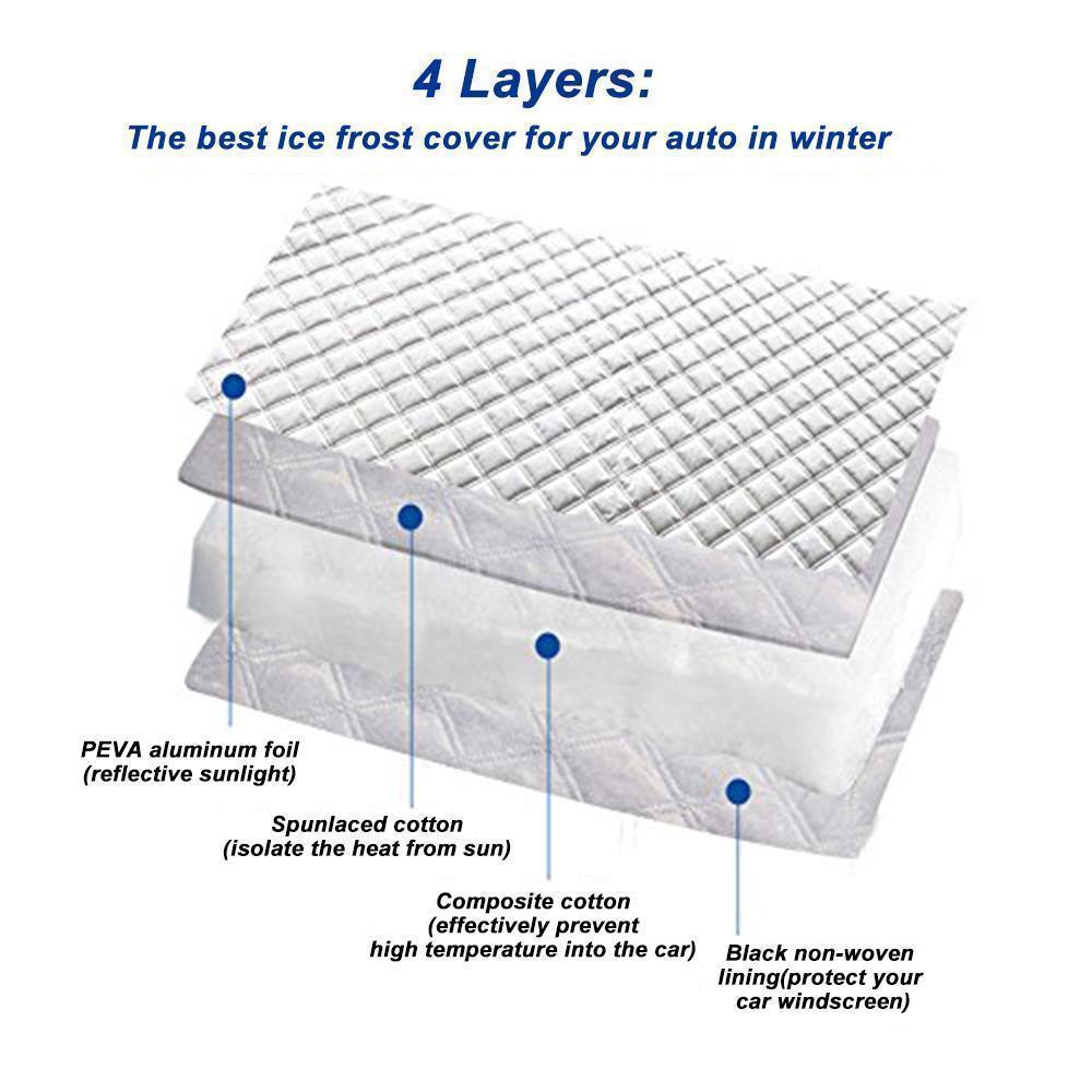 Magnetic Car Windshield Cover - Last Day Discount