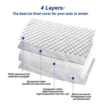 Magnetic Car Windshield Cover - Last Day Discount