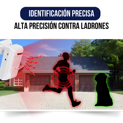Wireless Motion Detection and Alarm System - MotionGuard Elite