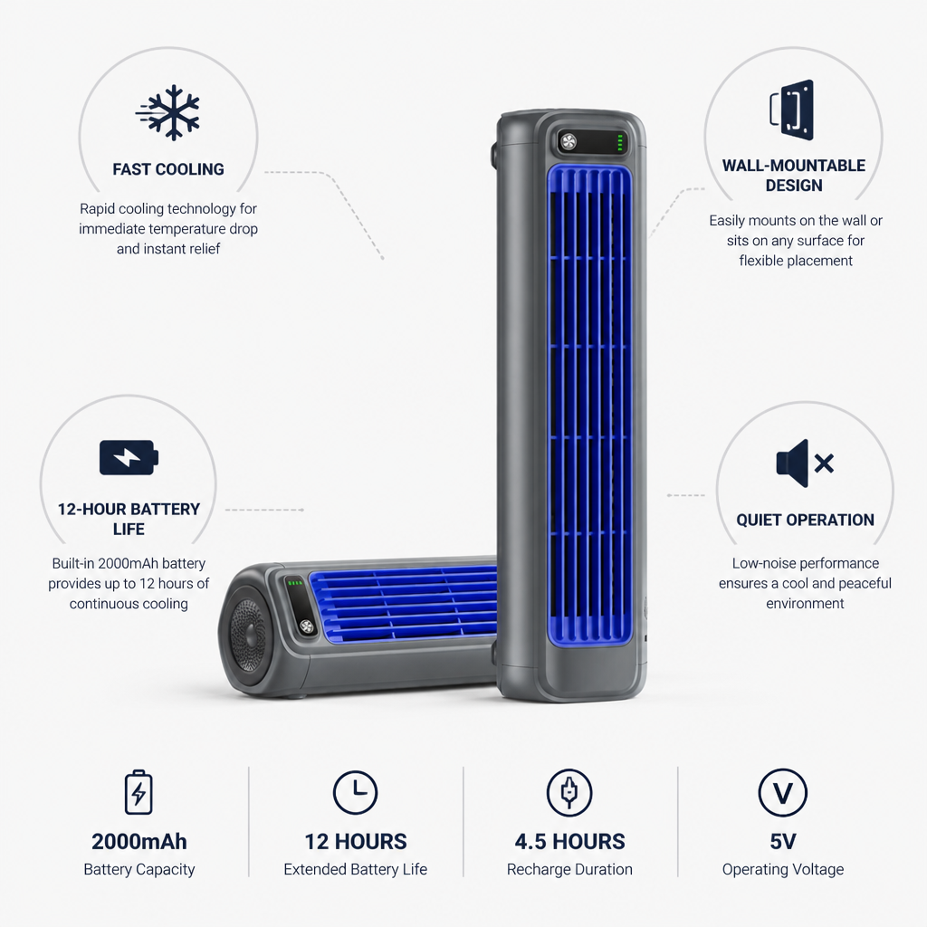 Compact Wall-Mount Air Cooler with 12-Hour Battery Life