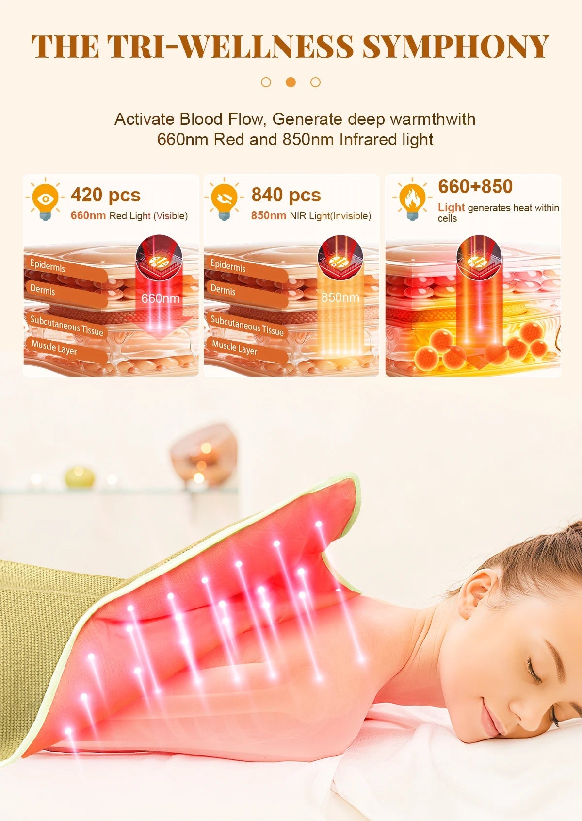 Infrared Heating Blanket for Full Body Light Therapy and Relaxation