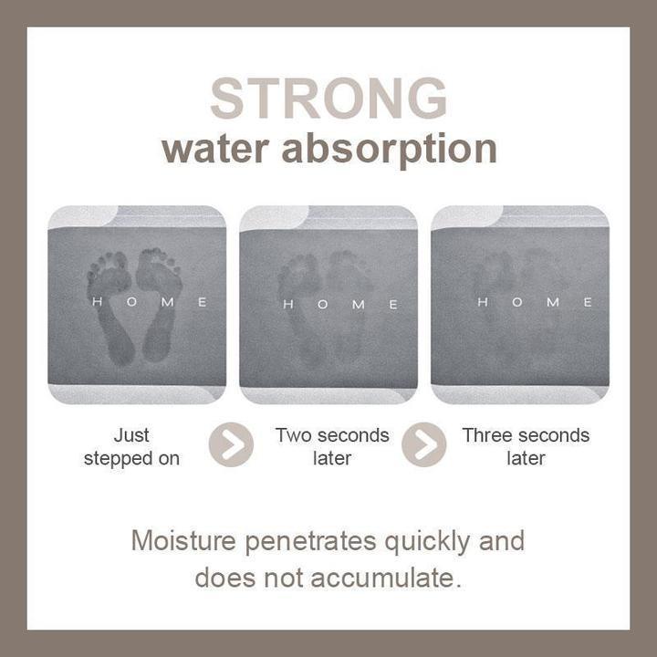 Quick-Drying, Highly Absorbent Bath Mat - AquaComfort