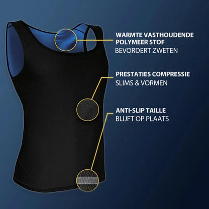 ThermoFit Sauna Vest - Maximize Your Workout