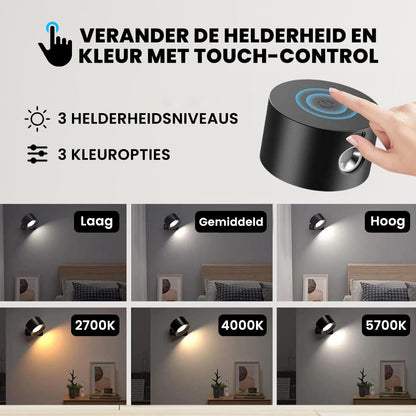 Deluxe 360° Radiance