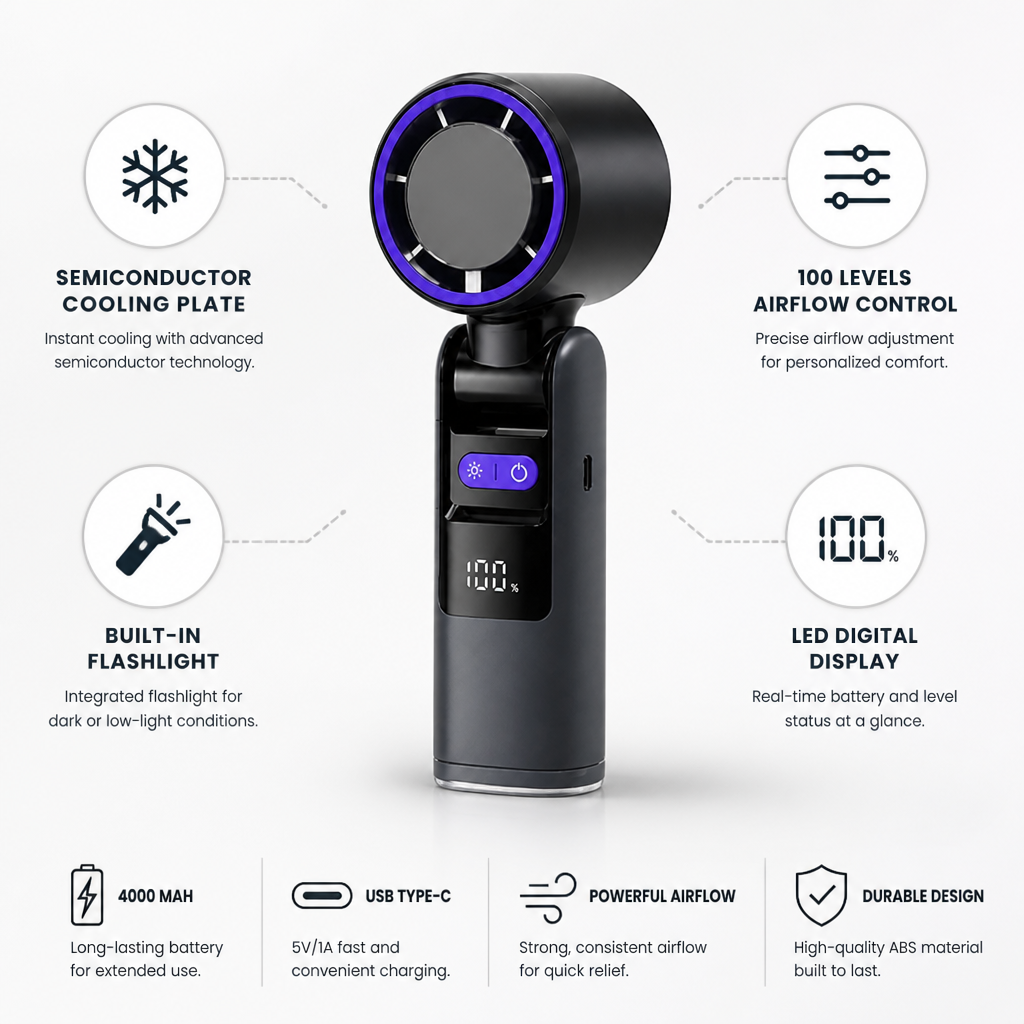 Portable Semiconductor Cooling Fan with 4000 mAh Battery