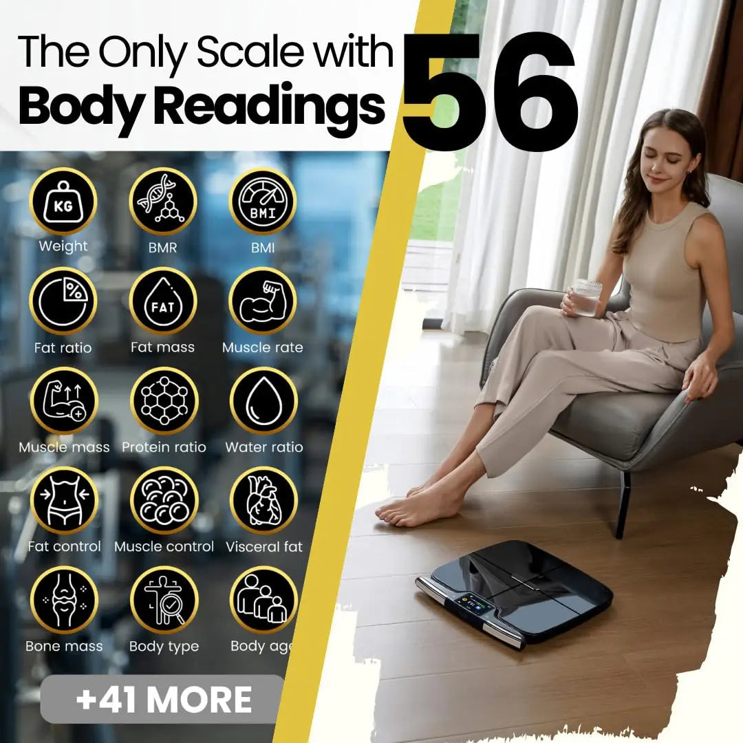 Smart Body Composition Scale with 8 Electrodes, Wi-Fi & Bluetooth, 400 lb Capacity
