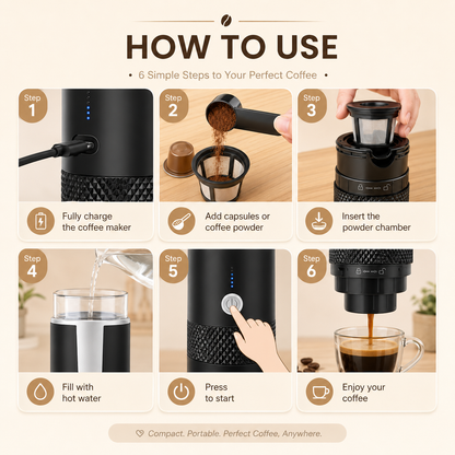 Espresso Machine for Ground Coffee and Capsules – Portable Design