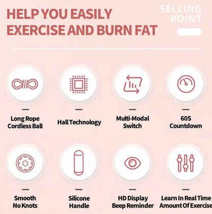 Smart Wireless Jump Rope with Calorie Tracker