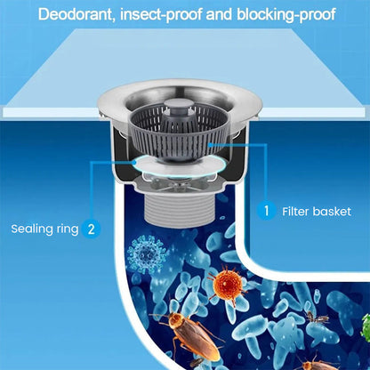 3-in-1 Sink Filter for Exceptional Water Purification