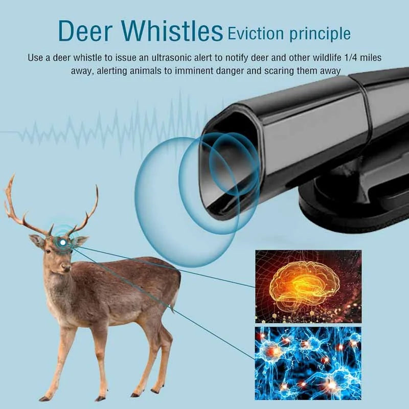Ultrasonic Whistle Device for Car - Deer Warning Signal