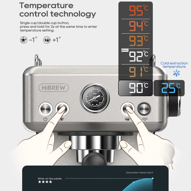 Espresso Maker with 20-Bar Pump, PID Control, 58mm Portafilter, Steam Wand