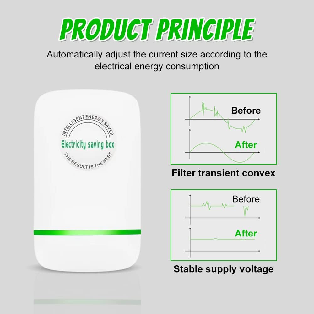 Home Energy Saving Device - Pro Power Saver
