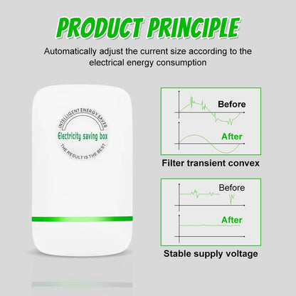 Home Energy Saving Device - Pro Power Saver