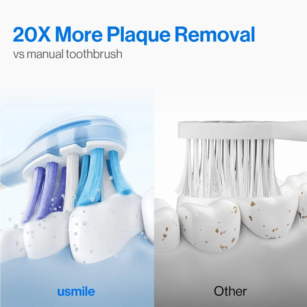 Slim Cleaning Brush for Deeper Oral Care and Healthier Teeth