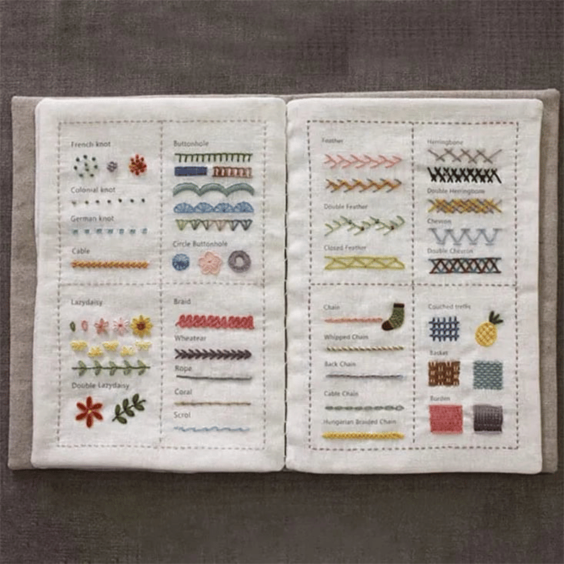 Craft Your Masterpiece: The Ultimate Embroidery Guide