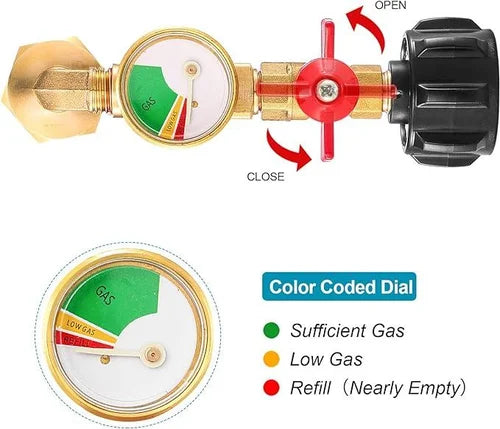 Gas Flow Monitor with Pressure Gauge | Reliable Gas Supply for Grilling & Camping
