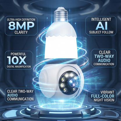 LED Bulb Security Camera with Color Vision Features