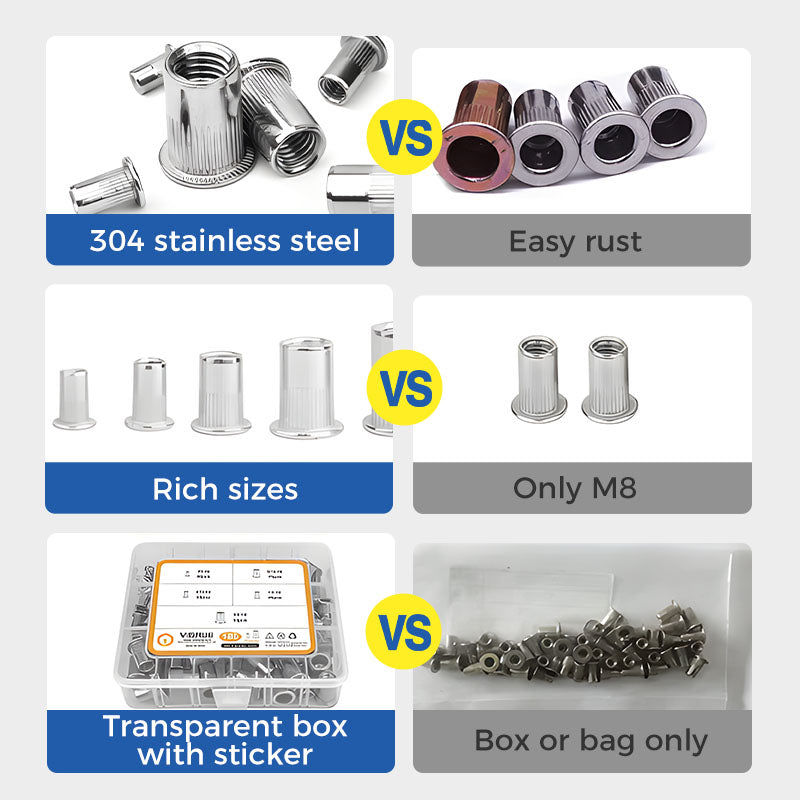 Flat Head Rivet Nut Insert Set