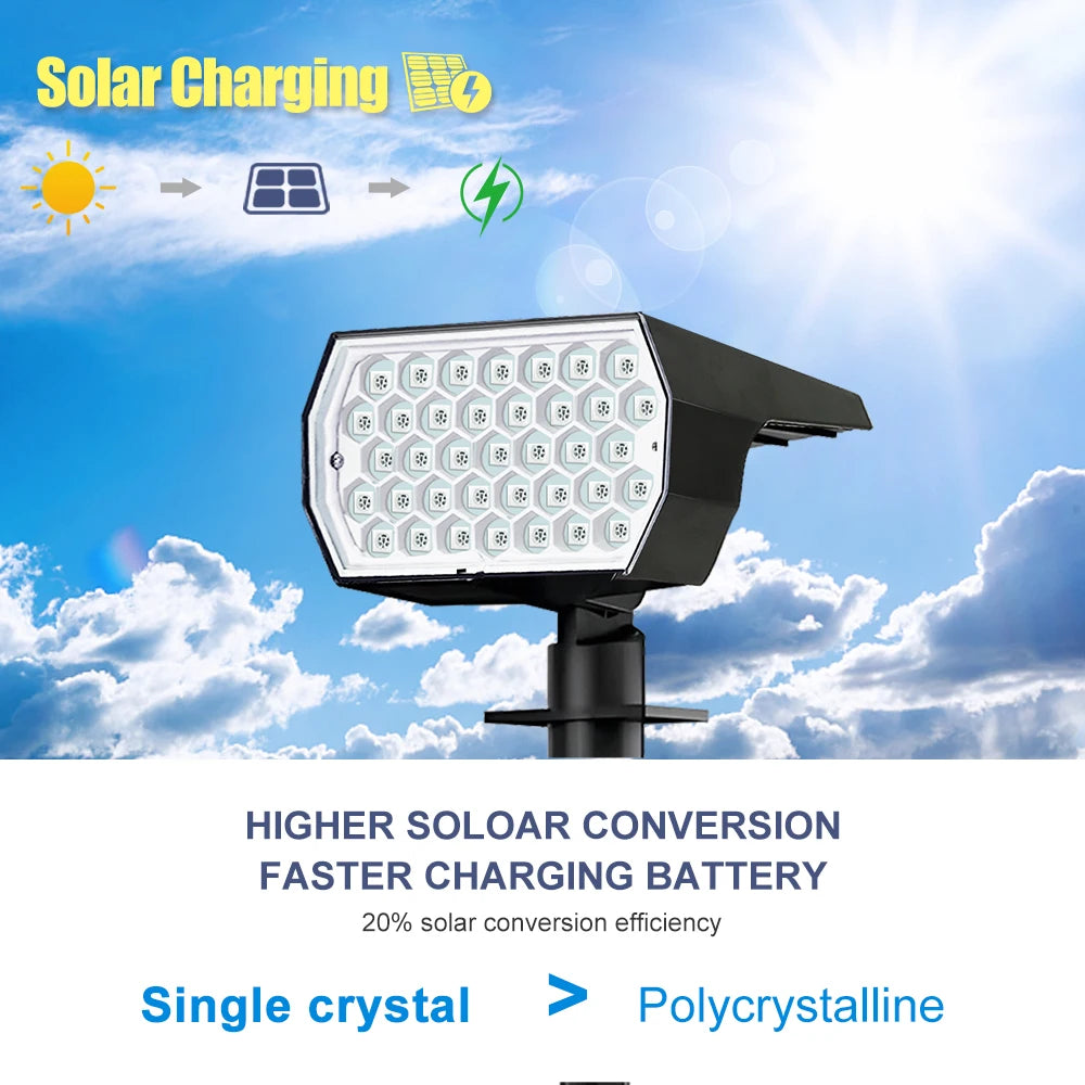 Garden Solar Spotlight with 37 RGB LEDs | Waterproof IP65 | Wall and Ground Mount | Color Changing