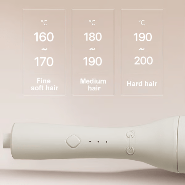 Perfect Long-Lasting Curls in Just 1 Minute