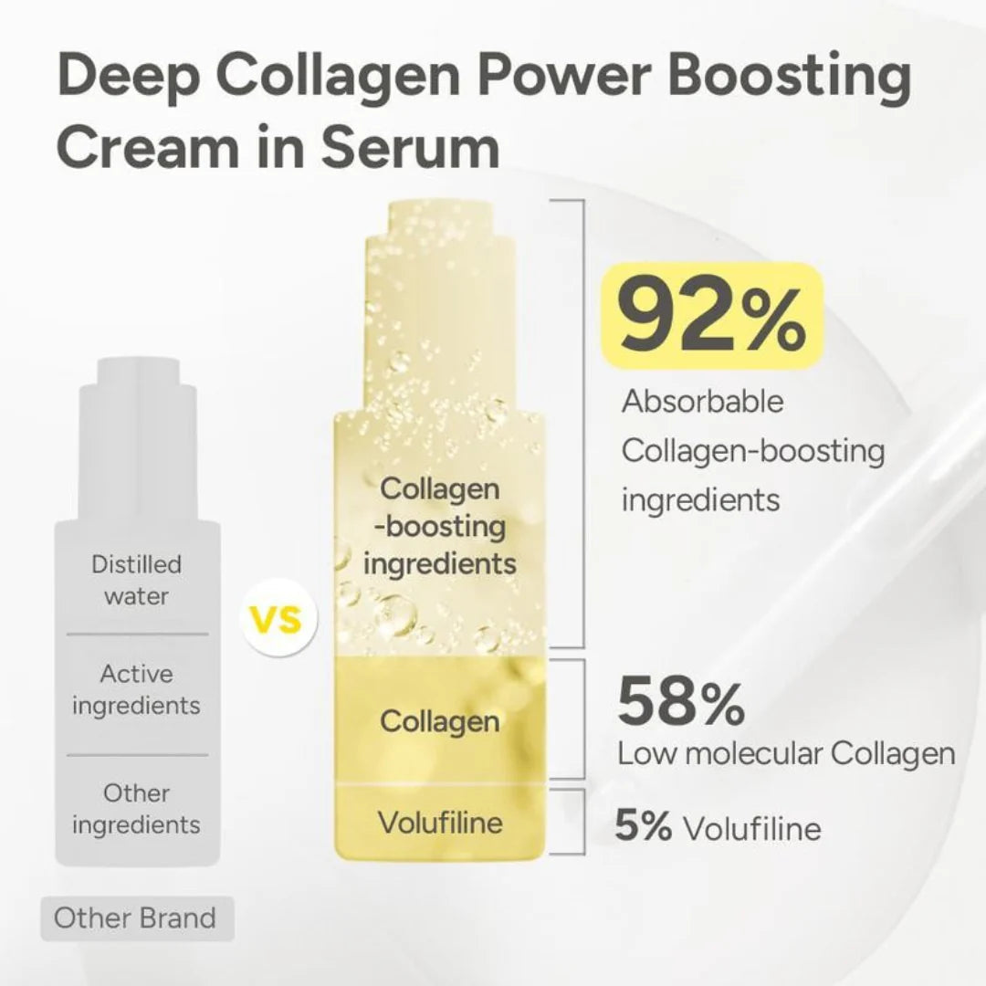 Youthful Radiance Serum — Instantly Firm and Glow with Confidence