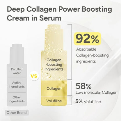 Youthful Radiance Serum — Instantly Firm and Glow with Confidence