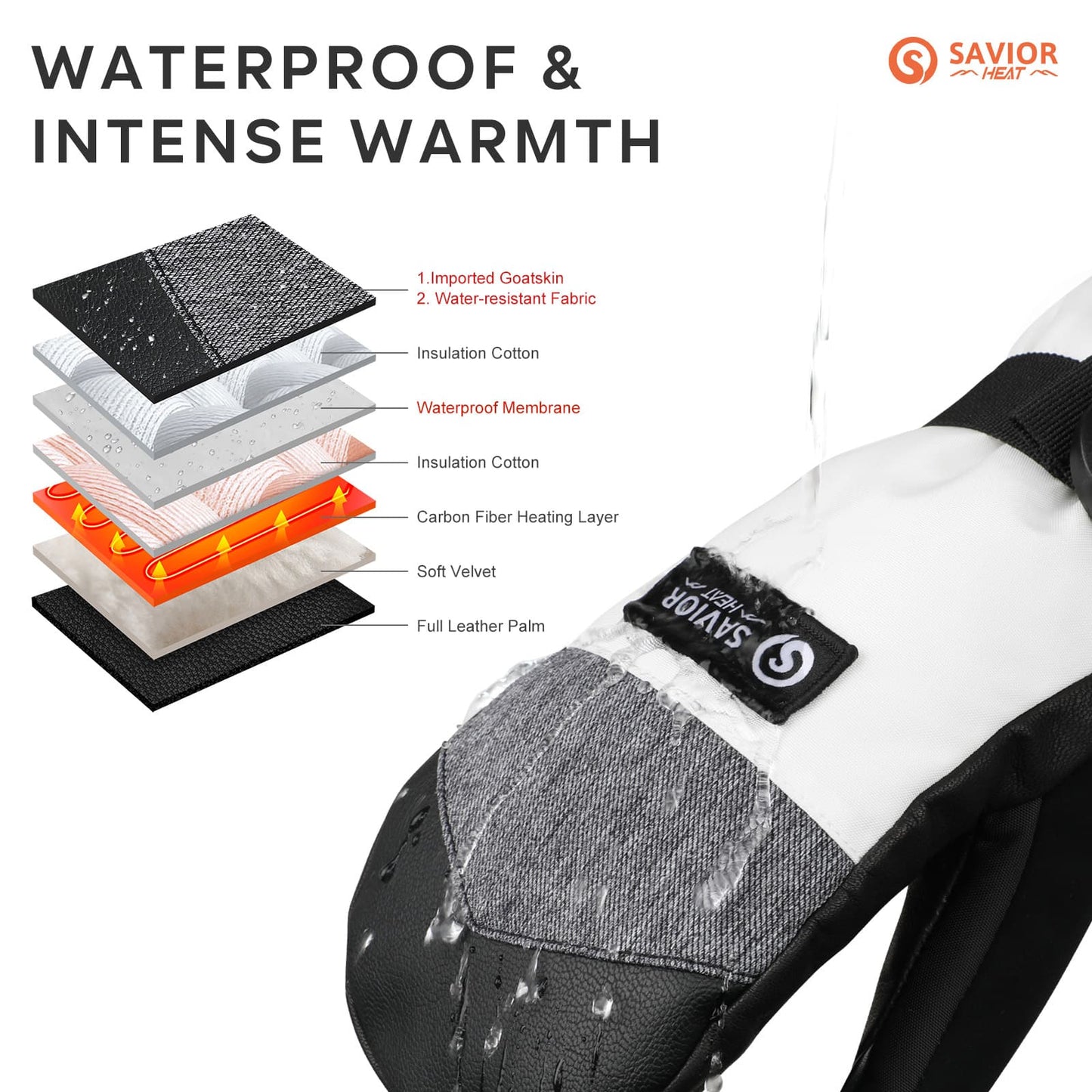 Thermal Gloves for Cold Weather Protection