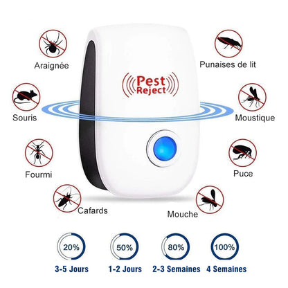 Ultrasonic Pest Repellent Set (2 Pieces + 1 Free)