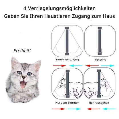 Ultimate 4-Way Pet Access Door for Dogs and Cats