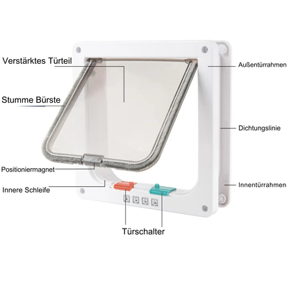 Ultimate 4-Way Pet Access Door for Dogs and Cats